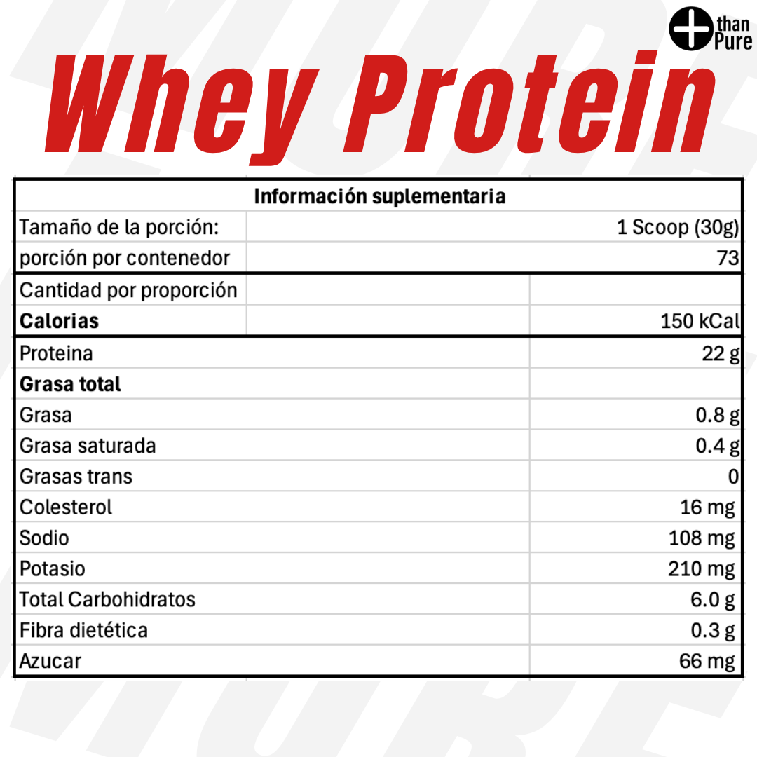 Whey Protein 2.2 kg