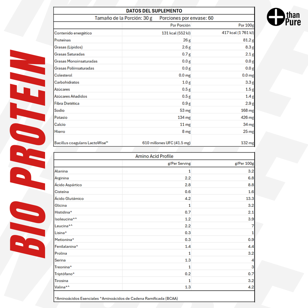 PROTEINA VEGANA - BIO PROTEIN