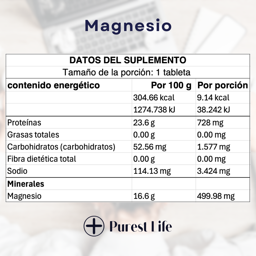 MAGNESIO CITRATO - 100 Cápsulas