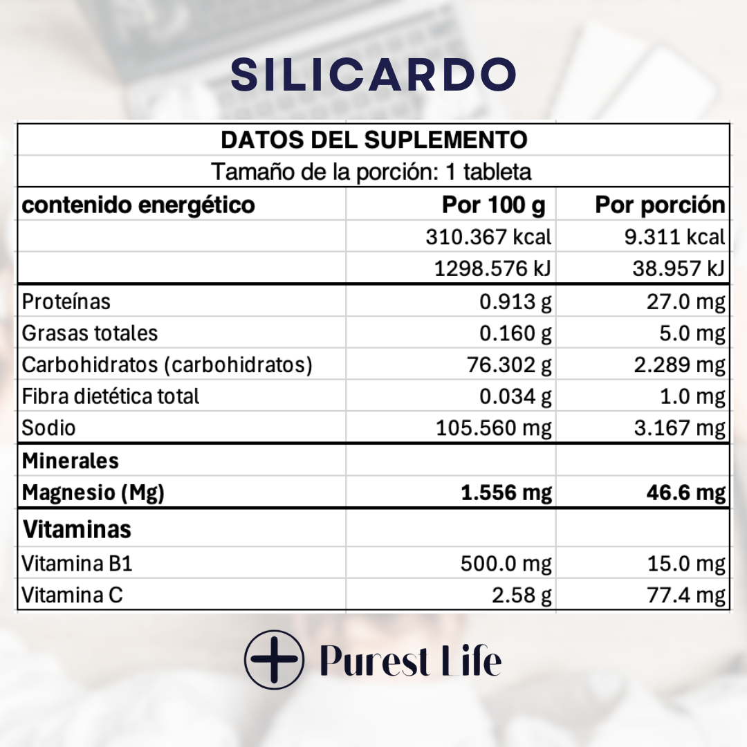 SILICARDO - 100 Cápsulas