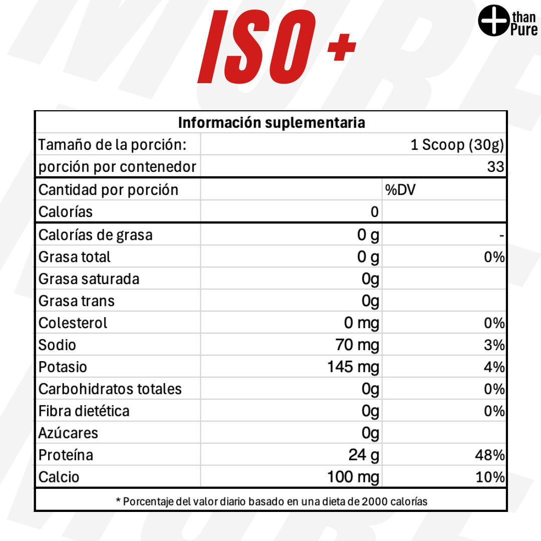ISO+ Proteína Aislada de Suero More Than Pure sabor Vainilla