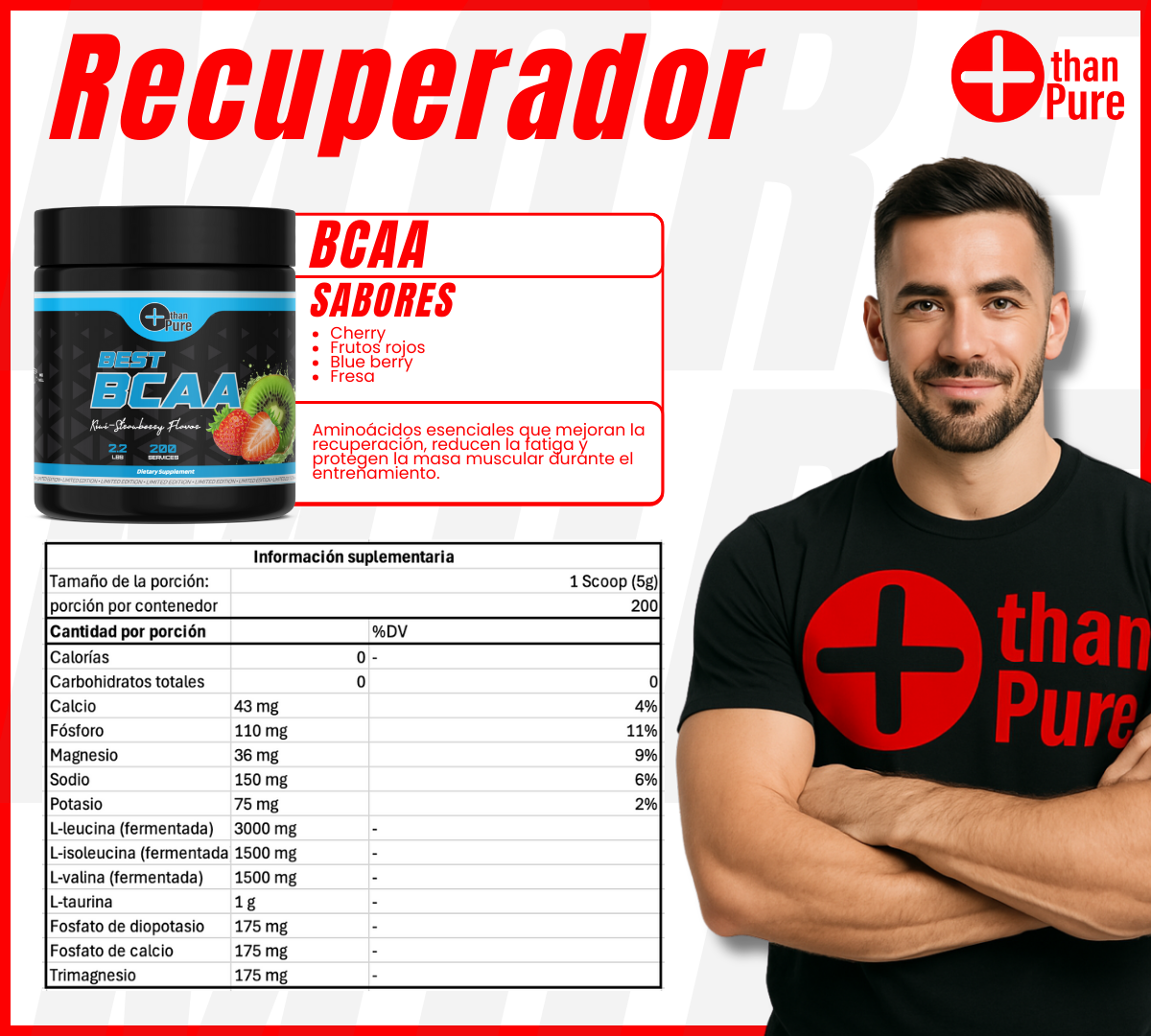 BCAA 1K