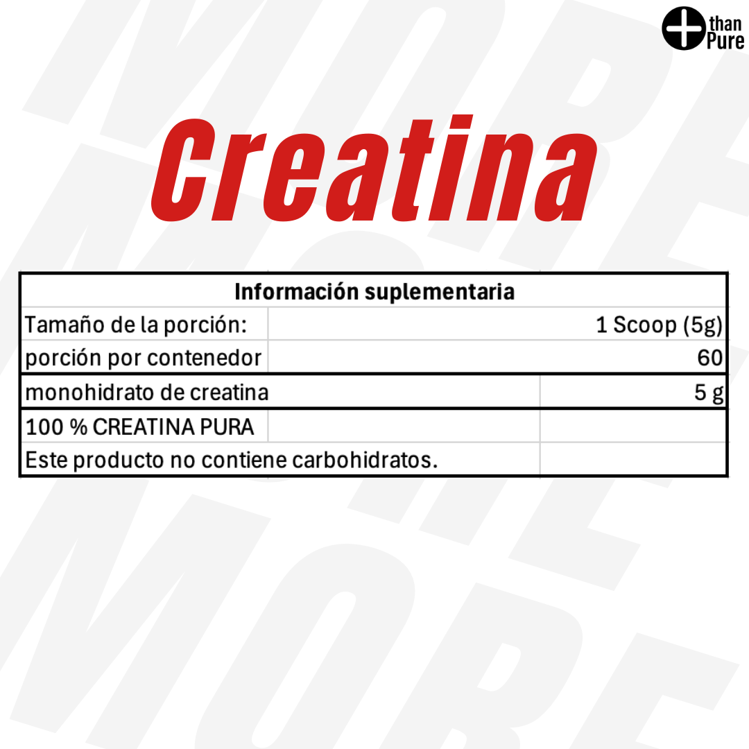 Kit Suplementación More Than Pure con ISO+ (1 kg) sabor vainilla y Creatina Monohidratada 300 g