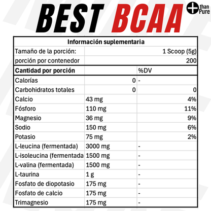 BCAA 1K