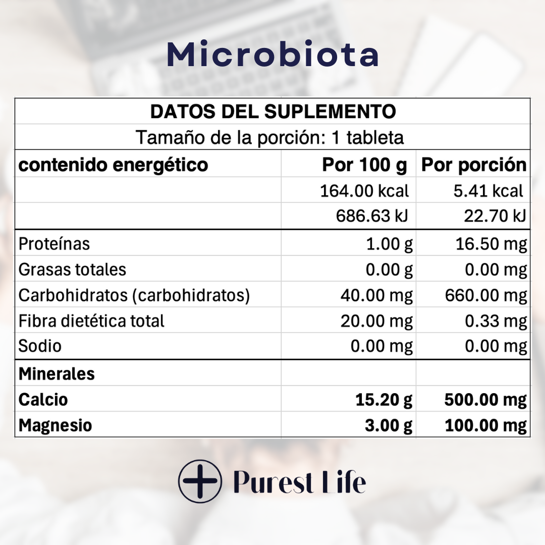 PROBIÓTICOS - 100 Cápsulas