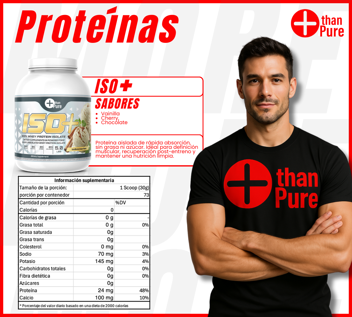 ISO+ 2.2 kg