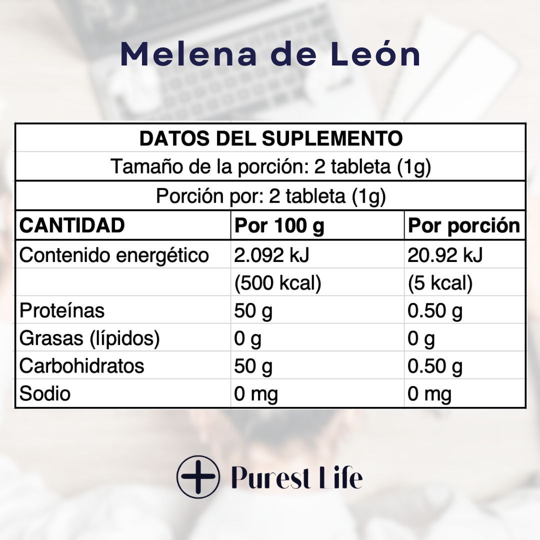 MELENA DE LEÓN - 60 Cápsulas