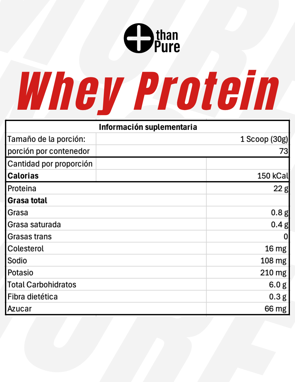 Whey Protein 2.2 kg